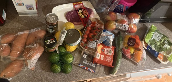 Money Diaries Food Shop